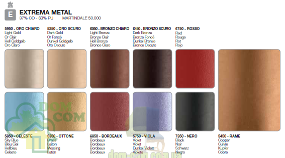 Стул барный Metalmobil Sandy 377