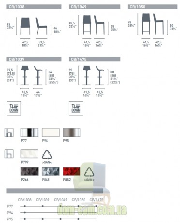 Стул прозрачный Connubia Ice CB/1038