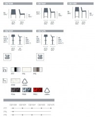 Стул прозрачный Connubia Ice CB/1038