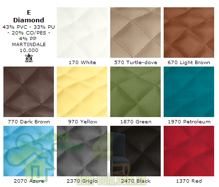 Стул Metalmoil Aqua 158