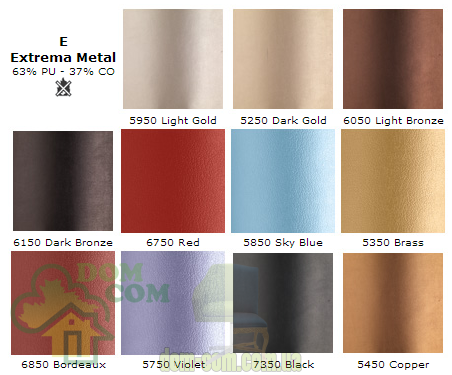 Стул Metalmoil Aqua 158