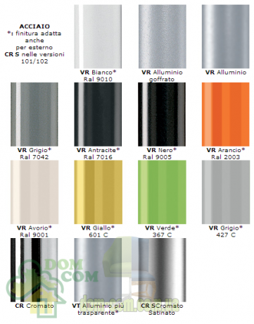 Стул Metalmobil Nulova 101