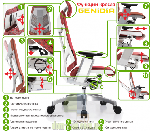 Кресло Comfort Seating Group Genidia Mesh