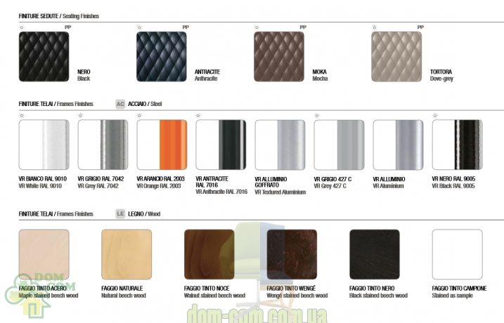 Стул Metalmobil Uni-Ka 597-5P