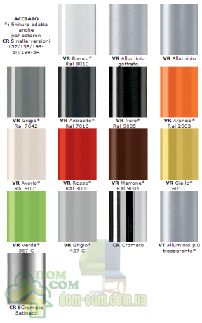 Стул Metalmobil Aqua 199-5R