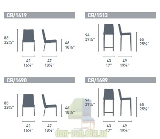 Стул Connubia Go CB/1419
