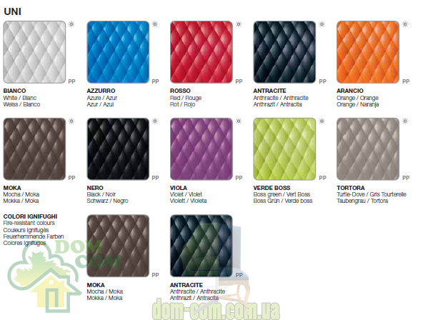 Стул Metalmobil Uni 558-5P