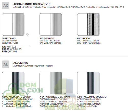 Стул Metalmobil Uni 558-5P