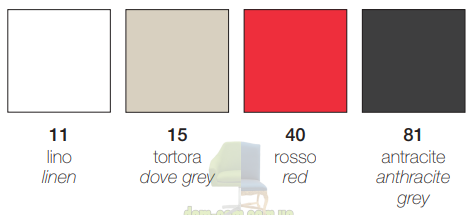 Диван кресло SCAB Design Coccolona