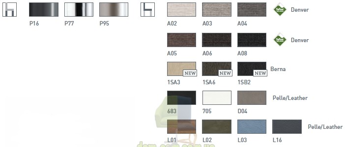 Стул Connubia Cruiser CB/1095-LH