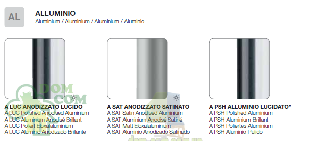 Стул барный Metalmobil Pub 301b